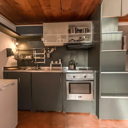 Casa Kerouac Milão
